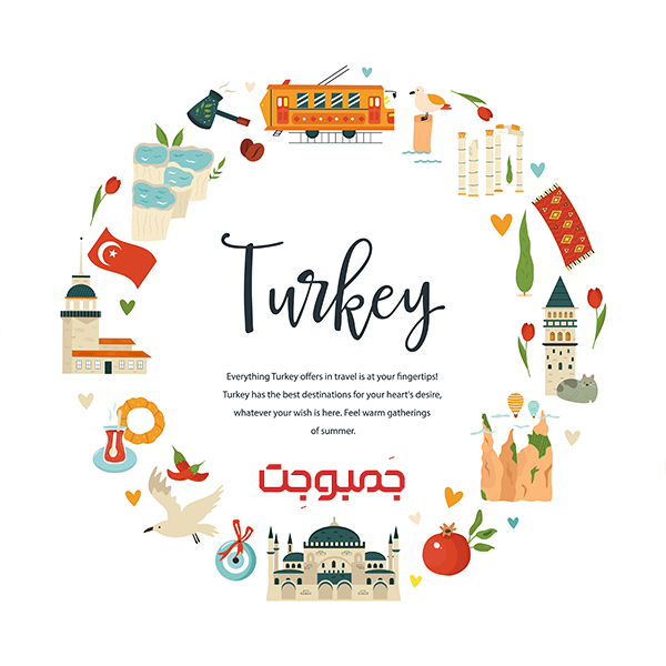 خرید از سایتهای ترکیه