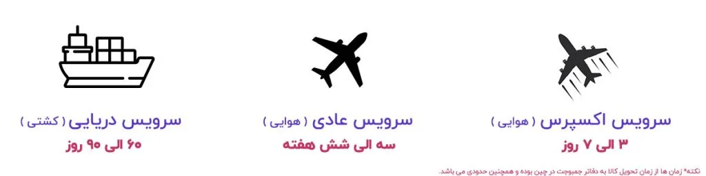 روش های حمل کالا از چین