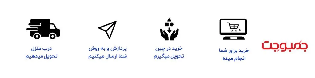 روش آسان و امن خرید مستقیم از چین