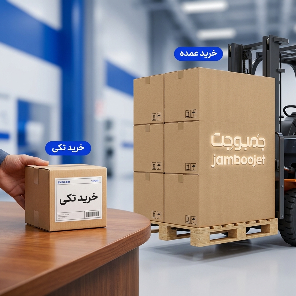 تفاوت خرید تکی و عمده از چین؛ کدام روش برای شما سودآور است؟